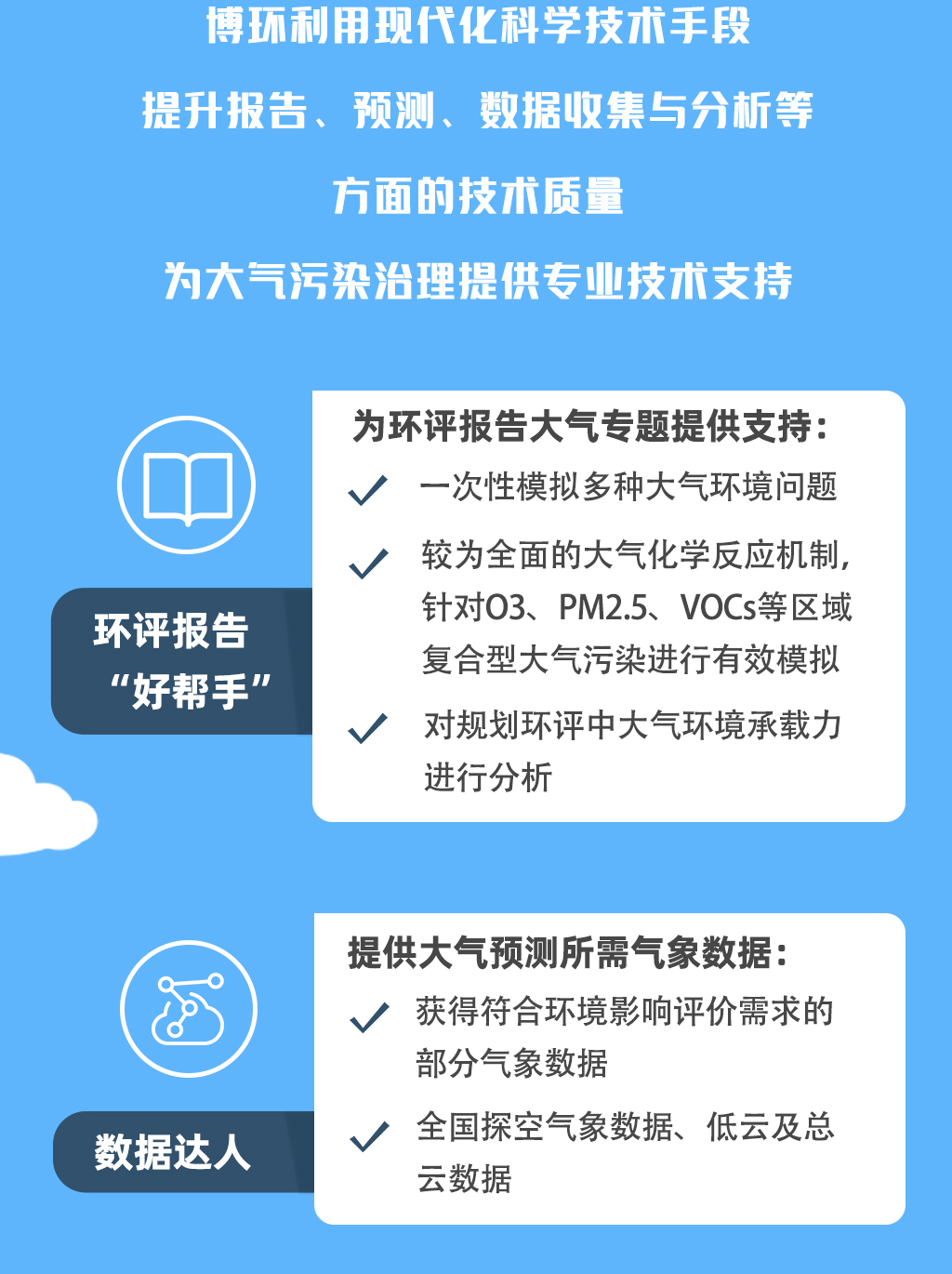 數(shù)值模擬微文宣傳新聞長(zhǎng)圖_05.jpg